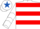 White, Red hoops, Royal Blue and White chevrons on sleeves, White cap, Royal Blue star