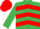 Emerald Green, Red chevrons, Emerald Green sleeves, Red cap