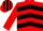 RED & BLACK CHEVRONS, red sleeves, black armlet, striped cap