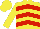 Yellow, Red chevrons, Yellow cap