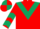 Red, Dark Green chevron, chevrons on sleeves and quartered cap