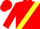 RED, blue, white & yellow sash, red cap