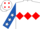 White, Red triple diamond, Royal Blue sleeves, White stars, White cap, Red diamonds