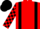 Red, Black braces, Black and Red check sleeves, Black cap