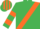 Emerald Green, Orange sash, hooped sleeves, striped cap
