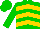 Green, Gold Chevrons