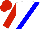 White, Blue Sash, Red Sleeves, Red Cap