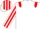 White, Red epaulets, striped sleeves and cap
