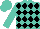 Turquoise, Black Diamonds