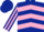 Dark blue, pink chevrons, striped sleeves, dark blue cap