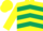 Yellow, Dark Green chevrons, Yellow sleeves and cap