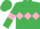 Emerald green, pink triple diamond and armlets