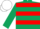 Dark Green, Red hoops, Dark Green sleeves, White cap