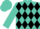 Turquoise, Black Diamonds, Turquoise Cap