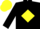 Black, yellow diamond belt, yellow cap