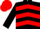 Black, Red Chevrons, Red Cap