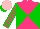 Neon Pink, Green diabolo, striped sleeves, Pink cap, Green visor
