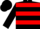 Black, Red Hoops