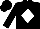 Black, White diamond