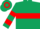 Dark Green, Red hoop, hooped sleeves