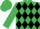 Emerald Green and Black diamonds, Emerald Green sleeves and cap