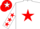 WHITE, red star, red stars on sleeves, red cap, white star
