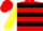 RED & BLACK HOOPS, yellow sleeves, red cap