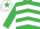 EMERALD GREEN & WHITE CHEVRONS, emerald green sleeves, white cap, emerald green star