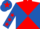 Red and Royal Blue diabolo, Royal Blue sleeves, Red stars, Royal Blue cap, Red star