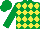 Emerald Green and Yellow diamonds, Emerald Green sleeves
