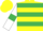 Yellow, Emerald Green hoops, White sleeves, Emerald Green armlets, Yellow cap