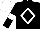 Black, white diamond frame, white band on sleeves, white cap