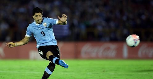 South American top footballers