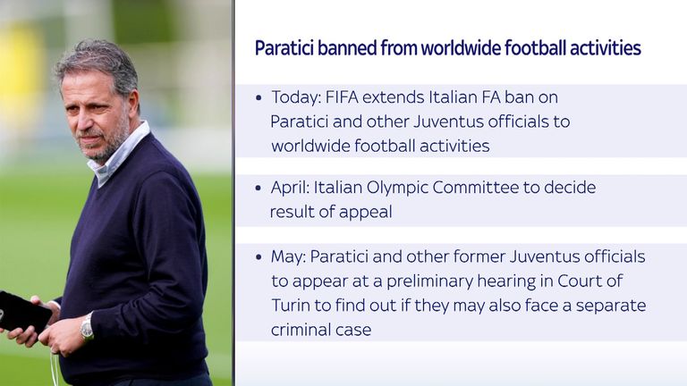 PARATICI