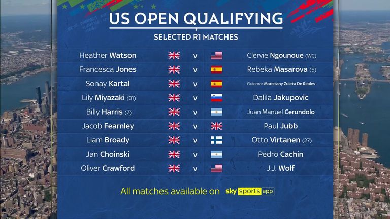 US Open qualifying - Brits in action