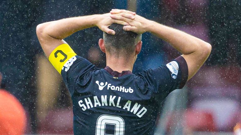 Lawrence Shankland has yet to score for Hearts this season