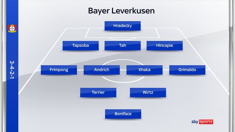 Bayer Leverkusen have used a variation of the 3-4-3 formation under Xabi Alonso