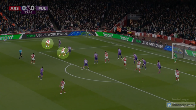 Lewis-Skelly occupies Lukic with a run on the inside of Martinelli