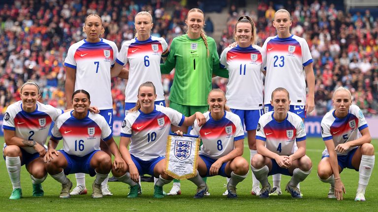 England's Euro 2025 finalists