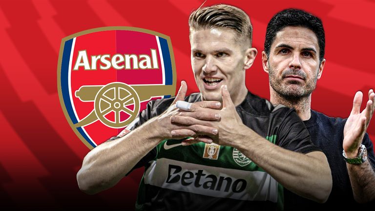 Arsenal transfer target Viktor Gyokeres with Mikel Arteta - credit Getty/PA