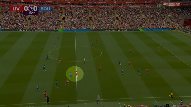 Liverpool's Florian Wirtz is marked by Tyler Adams in midfield
