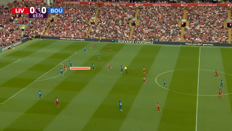 Liverpool's Florian Wirtz opens up space behind his marker Tyler Adams