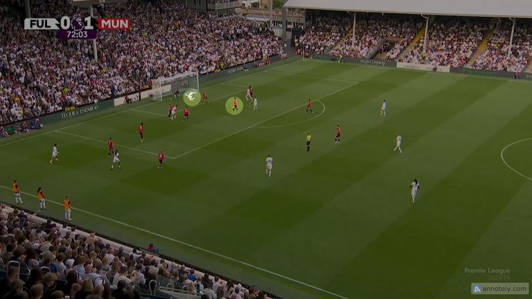 Fernandes fails to track Smith Rowe's run, leaving him unmarked to score