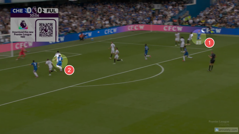Joao Pedro (1) sends his cross towards Fernandez (1), who is in between two defenders