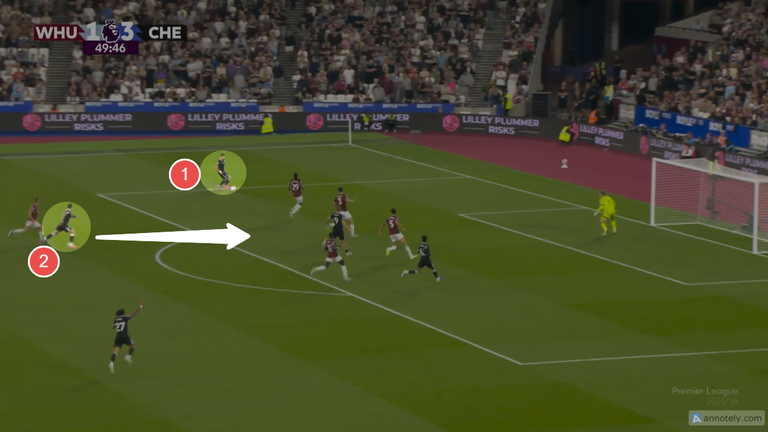 Fernandez (2) runs beyond Ward-Prowse as Neto (1) prepares to cross