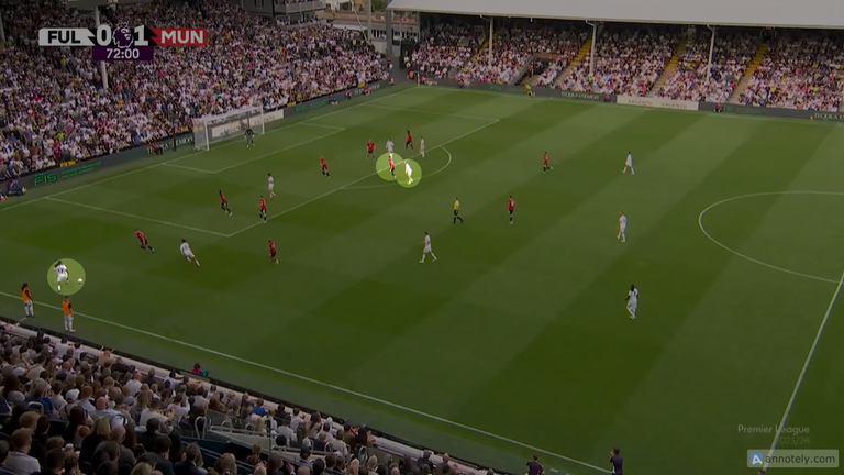 Fernandes is the right side of Smith Rowe before Iwobi crosses