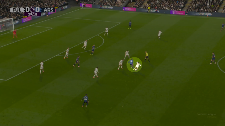 Eze is dispossessed by King, allowing Fulham to counter
