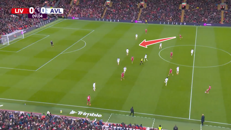 Conor Bradley's underlapping movement for Liverpool against Aston Villa