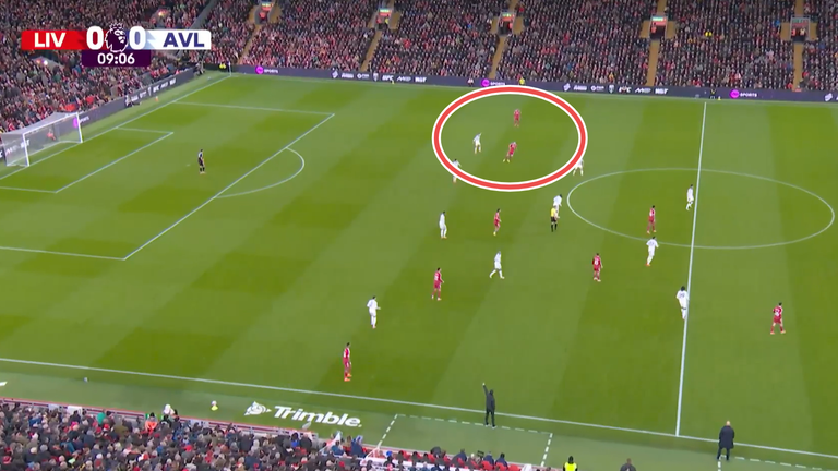 Conor Bradley's attacking movement for Liverpool is designed to create space for Mohamed Salah