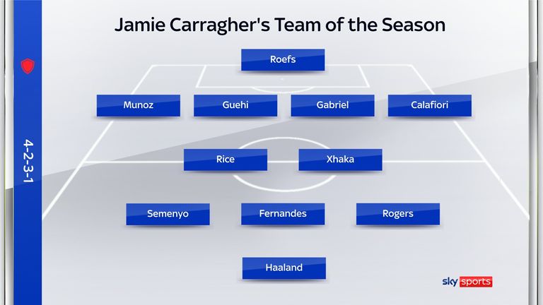 Carra's Premier League team of the season so far 